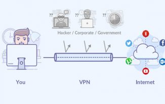 The Ideal VPN Topology