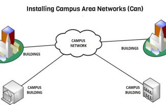 Installing Campus Area Networks (Can)