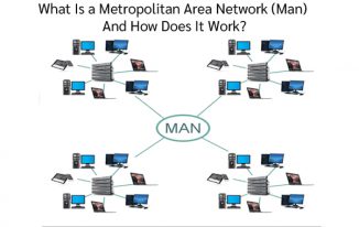 What Is a Metropolitan Area Network (Man) And How Does It Work?