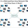 What Is a Metropolitan Area Network (Man) And How Does It Work?