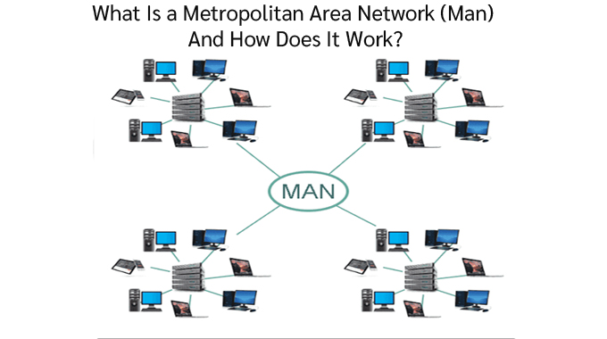 What Is a Metropolitan Area Network (Man) And How Does It Work?