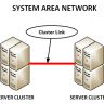 System Area Networking