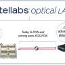 What Is a Passive Optical Local Area Network?