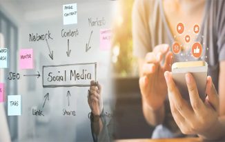 Where Does Social Media Marketing Fit In?